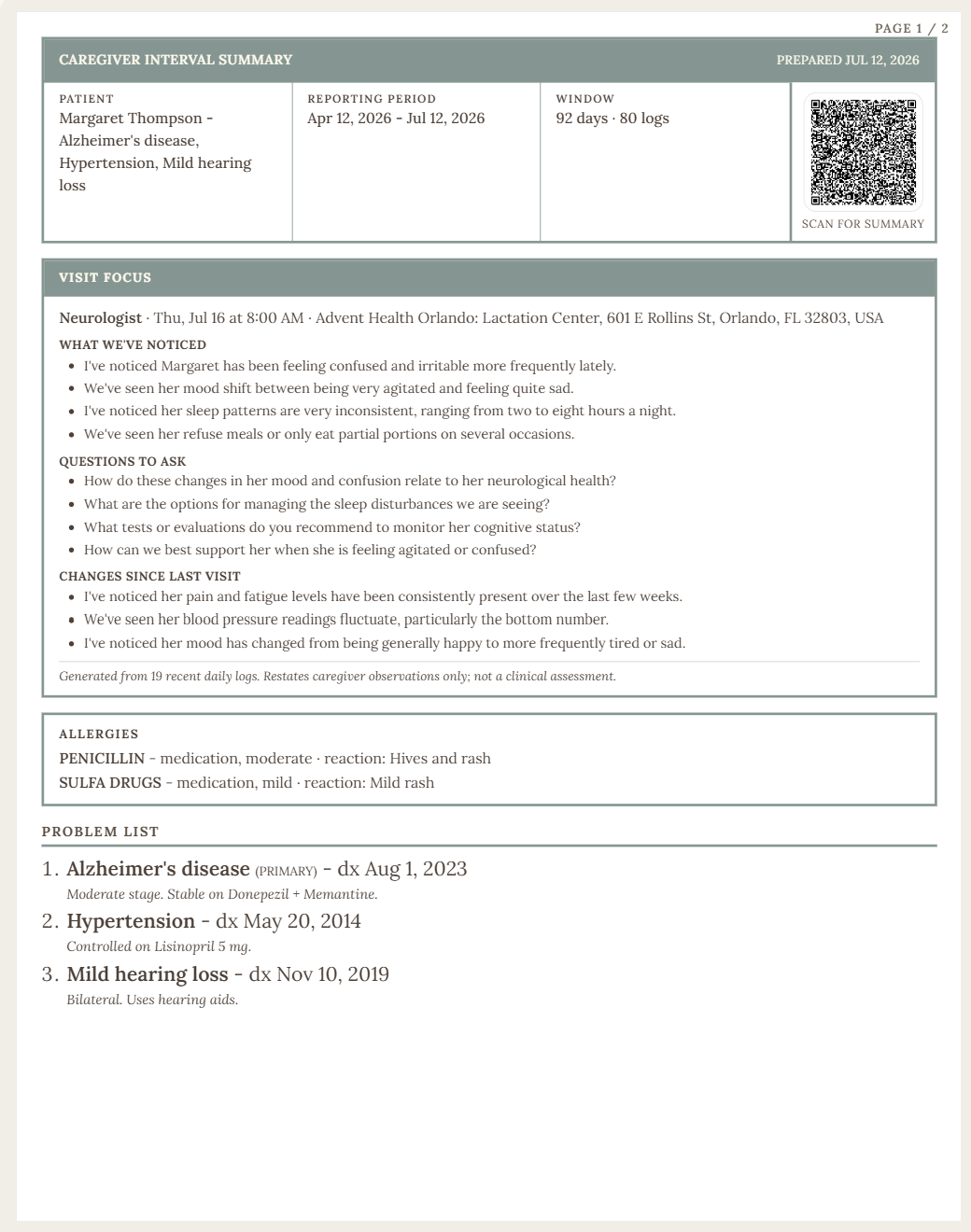 Caregiver interval summary — page 1, patient details and visit focus
