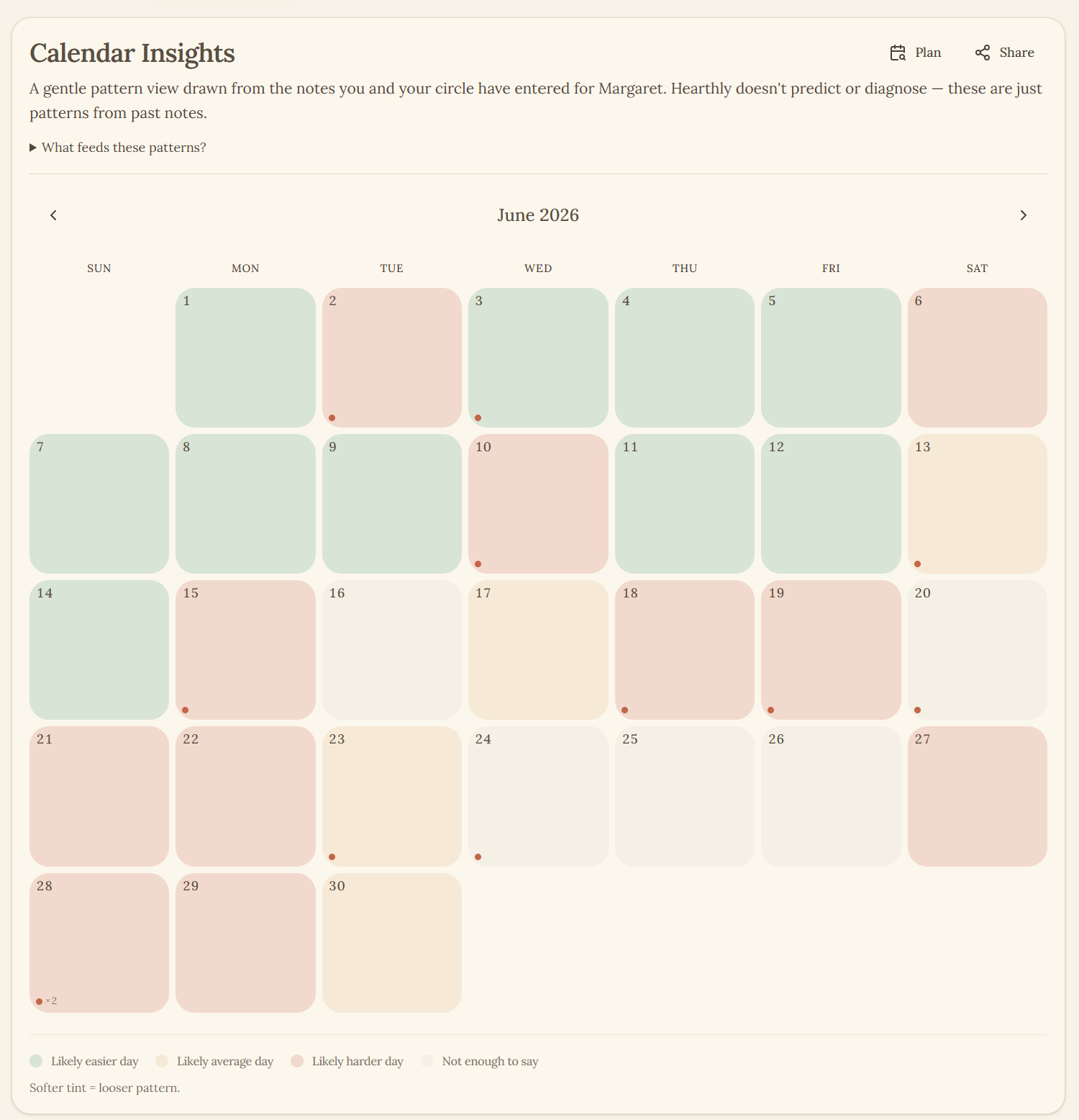 Month-view calendar colored by how each day felt