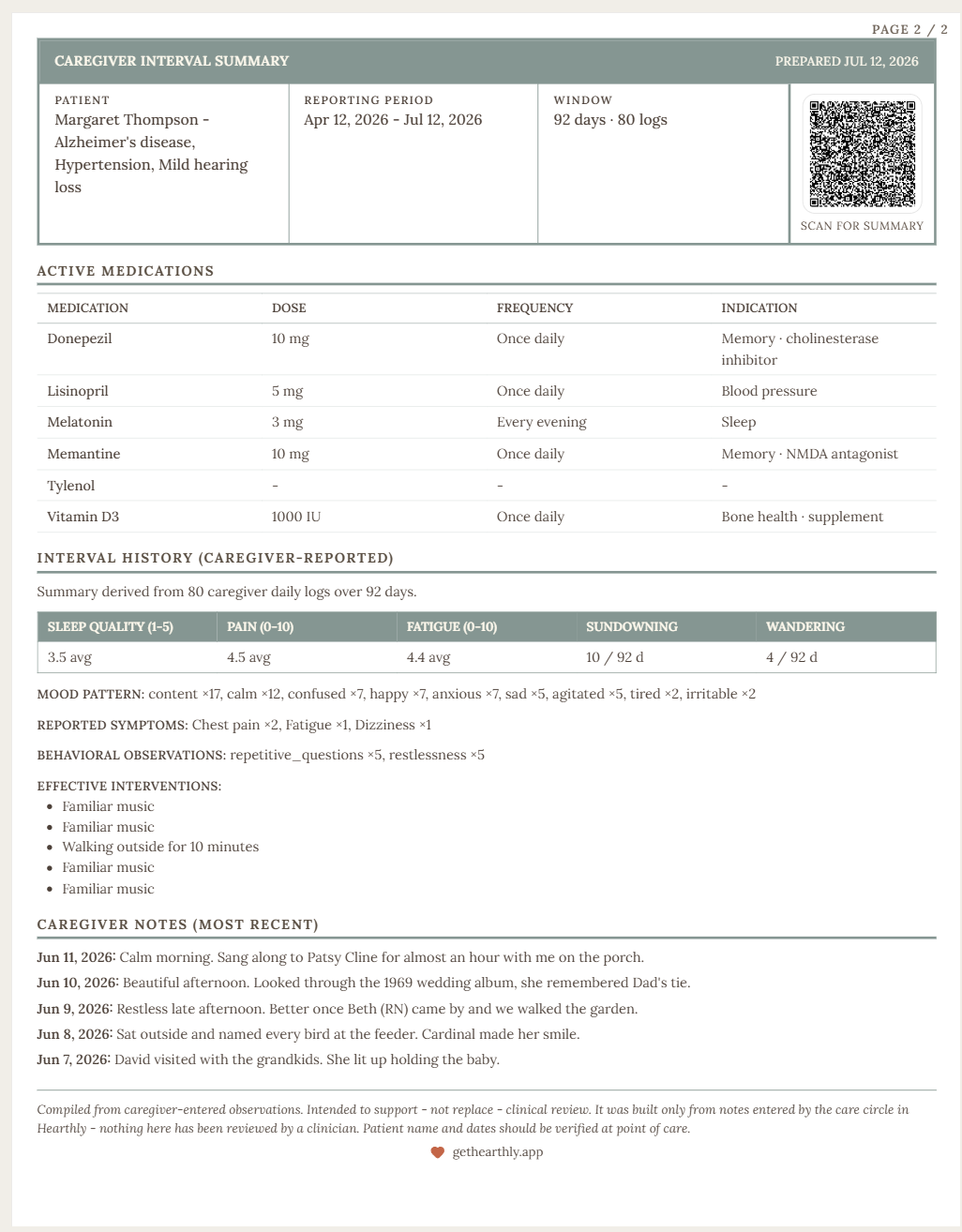 Caregiver interval summary — page 2, medications and interval history